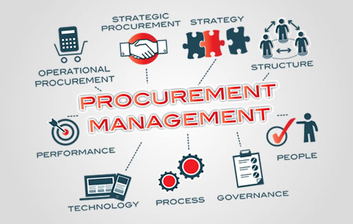 procurement